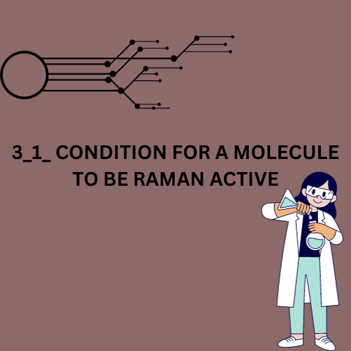 3 1  Condition For A Molecule To Be Raman Active